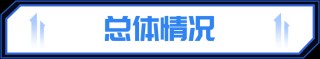 哪条线路客流最大？哪个站点早高峰人最多？上海地铁一季度客流报告出炉