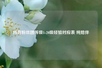 抖音粉丝团等级1-20级经验对应表 纯陪伴